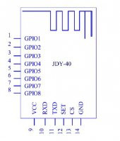 JDY-40 2.4 Ghz Kablosuz Alıcı Verici Modül Seri Haberleşme TTL - 2