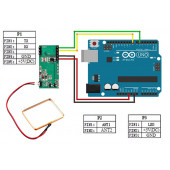 Rdm6300 125 Khz Rfıd Kart Okuyucu Rfid Personel Stok Takip Em4100 - 8