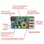 4 Usb Port 5V 5A Voltaj Düşürücü Mobil Güç Kaynağı Cep Telefonu Tablet Powerbank 36V Step Down - 8