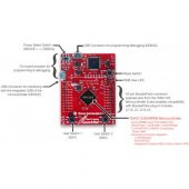 TI EK-TM4C123GXL LaunchPad + JTAG Programlayıcı thumbnail 6
