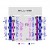 NUCLEO-F334R8 Arduino Geliştirme Kiti thumbnail 5