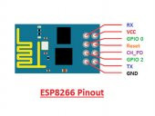 ESP-01 ESP8266 WIFI Modül Arduino Kablosuz İnternet Modülü IOT thumbnail 7