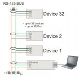 Usb To Rs485 Seri Haberleşme Modülü Max485 485 Dönüştürücü - 5