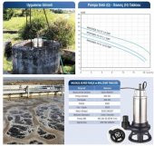 Alarko WQCND 13-10 - 1,5 HP - 220 V - Parçalayıcı Bıçaklı Drenaj Pompası thumbnail 3