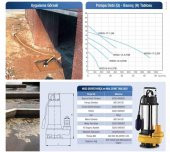 Alarko Wsd 55-17 - 3 Hp - 220 V Kirli Ve Atık Su Drenaj Pompası - 2