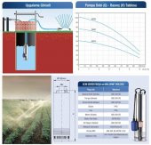 Alarko Scm 6, 1,5 Hp - 220 V - Keson Kuyu Ve Sarnıç Pompası - 2