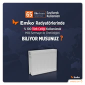 EMKO PANEL RADYATÖR - 2