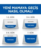 Hills SCIENCE PLAN Mükemmel Sindirim +1 Yetişkin Tavuklu ve Kahverengi Pirinçli Kedi Maması 1.5 kg - 3