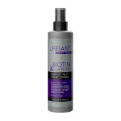 Urban Tonık 200Ml Expert Bıotın Cafeıne - 2