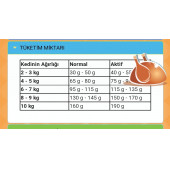 Goody Tavuklu Kedi Maması 2.5 Kg. - 3