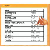 Goody Tavuklu Kedi Maması 2.5 Kg. - 5