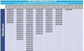 PND Kar Çorabı M Medium Aktive Series - 5