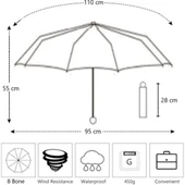 MARLUX  LüX KIRILMAZ  OTOMATİK RÜRGAR KORUMALI 8 TELLİ ŞEMSİYE thumbnail 5