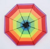 Şapka Şemsiye Lastikli Plaj Şemsiyesi Güneş Koruyucu Baş Şemsiye - 8