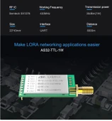 AS32-TTL-1W 433mhz 1W 30dBm 8000m LoRa Sx1278 ASHINING AS32-TTL-1W kablosuz RF verici alıcı modülü - 2