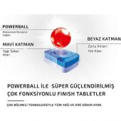 Finish Hepsi Bir Arada 200 Tablet Bulaşık Makinesi Deterjanı (100X2) - 3