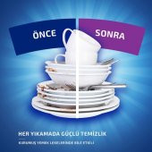 Finish Hepsi Bir Arada 200 Tablet Bulaşık Makinesi Deterjanı (100X2) - 4