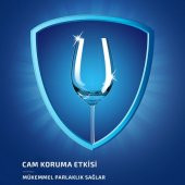 Finish Hepsi Bir Arada 200 Tablet Bulaşık Makinesi Deterjanı (100X2) - 5