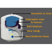 CONAX(Orjinal) 8 lt (2.2 Golon) Çelik Su Arıtma Cihazı Tankı - 2