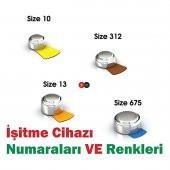 Rayovac Extra 13 Numara işitme cihazı pili thumbnail 2