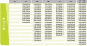 NKT GROUP  Araç Lastiği Kar Çorabı Yüksek Kalite Kırmızı Group-4 - 3