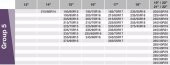 NKT GROUP  Araç Lastiği Kar Çorabı Yüksek Kalite Kırmızı Group-5 - 3