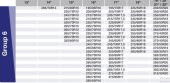 NKT GROUP  Araç Lastiği Kar Çorabı Yüksek Kalite Kırmızı Group-6 - 3