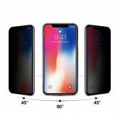 Realme C2 Hayalet Cam Ekran Koruyucu 5D - 2