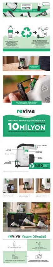 Black & Decker Reviva 12V Şarjlı Dekupaj Testere Makinesi - 9