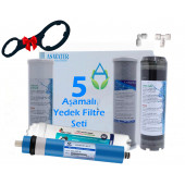 Aura Cebilon Açık Kasa Su Arıtma 5'li Lüx 10" Filtre Seti 75GPD BENC Membranlı - 1
