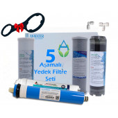 İHLAS Aura Cebilon Açık Kasa Su Arıtma 5'li Lüx 10" Filtre Seti 75GPD VONTRON Membranlı - 1