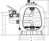 700 MM Plastik Kum Filtresi - 2
