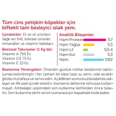Royalist Biftekli Yetişkin Köpek Konserve 400 Gr - 2