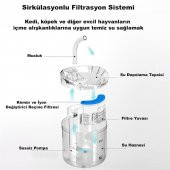 DailyTech PET Kedi Su Pınarı Çeşmesi Şelalesi için Yedek Filtre - 7