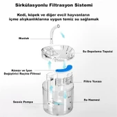 DailyTech PET Kedi Su Pınarı Çeşmesi Şelalesi için Yedek Filtre - 7