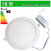 20 cm 18w panel led spot - 1