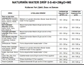 1 Kg Naturwin 5 - 5 - 40 + (2MgO)+ME NPK Gübresi - 2