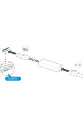 Usb 3.0 To Ethernet Çevirici Dönüştürücü Adaptör (gigabit Destekli) - 5