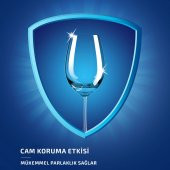 Finish Hepsi Bir Arada 70 Adet 2'li Paket Bulaşık Makinesi Tableti - 5