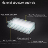 Microcase TCL 30 5G Tempered Glass Cam Ekran Koruyucu - 4
