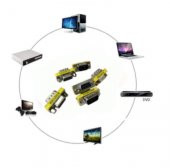 Vga Dişi Dişi Çevirici 15 Pin Vga Uzatma Aparati Vga Extender - 4