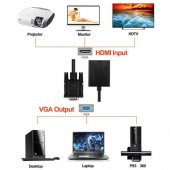 Vga Hdmi Dönüştürücü Kablo + Audio Ses Çevirici Vga To Hdmi - 7