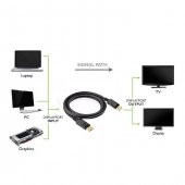 Displayport To Display Port Bağlantı Kablosu Dp Erkek 5 Metre - 6