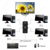 4 Port Usb Kvm Switch 4 Pc Kasa Tek Kontrol thumbnail 3