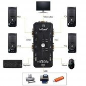 4 Port Usb Kvm Switch 4 Pc Kasa Tek Kontrol thumbnail 5