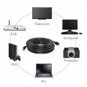 20M Metre Hdmi Kablo Tv Ses Görüntü Kablosu Uydu Receiver Full Hd - 5