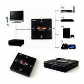 Hdmi Çoklayıcı Çoğaltıcı Switch 3 Giriş 1 Çıkış thumbnail 4
