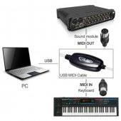 Usb Midi Kablo Org Adaptör Keyboard Adapter Piyano - 2 Metre - 2