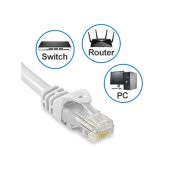 Cat6 Kablo Ethernet Internet Adsl Kablosu Fabrikasyon - 20 Metre - 7