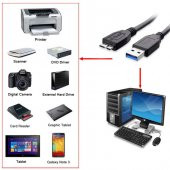 Micro Usb 3.0 Kablo Harddisk Kablosu 50Cm Şarj Data Kablosu - 7
